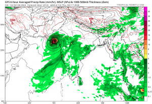 gfs_mslp_pcpn_india_52